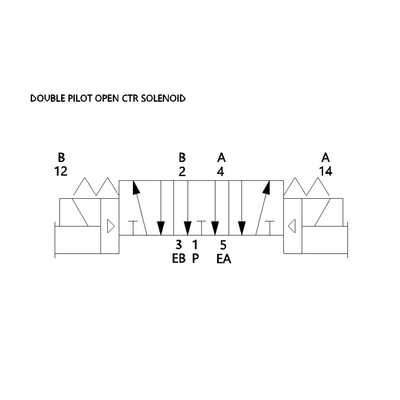 I24BB53BLP15G30 NUMATICS/AVENTICS SOL-PILOT VALVE/BASE ISO2 SERIES 4/3 OPEN CTR 120VAC 1/2" NPT, 5 PIN MINI CONN